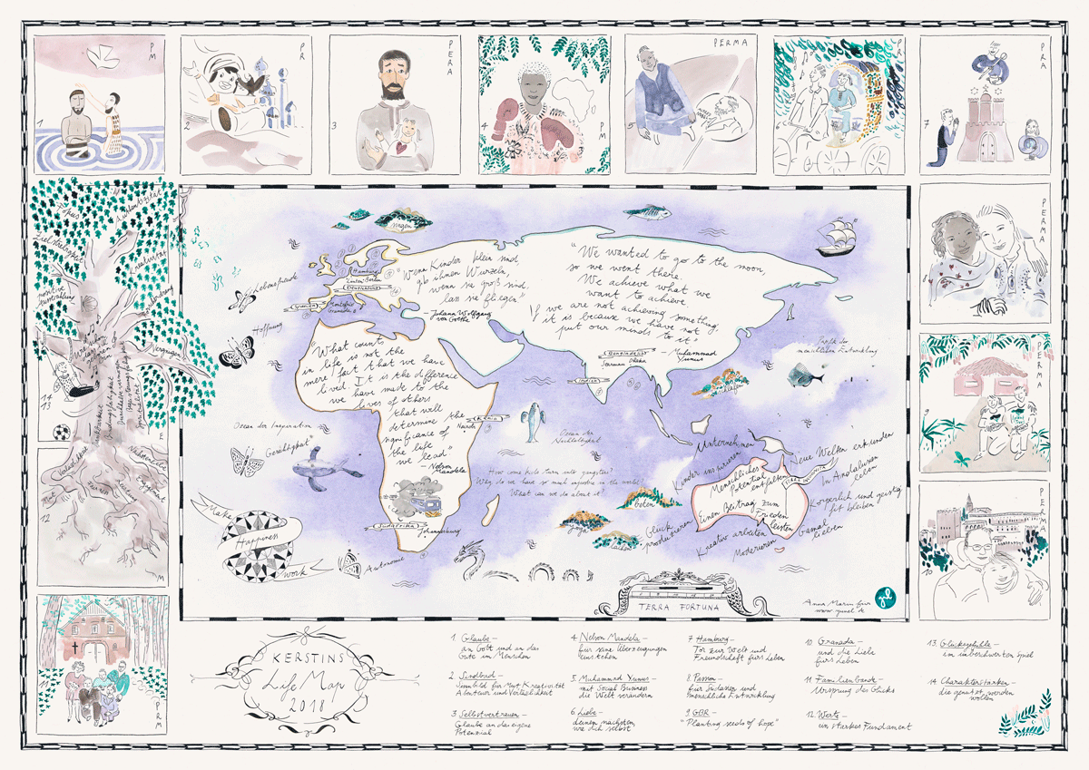 ansicht-kerstins-life-map-anna-marin