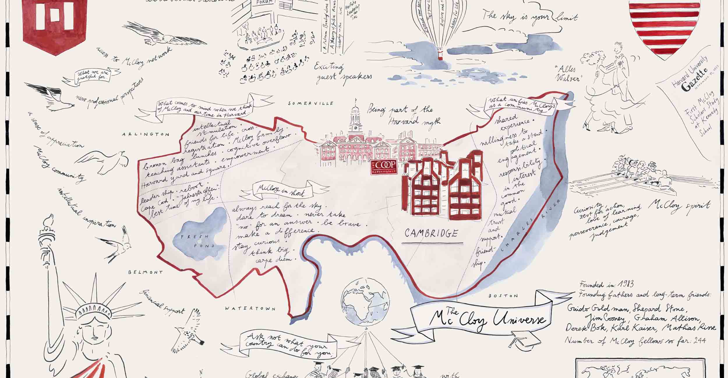 Tusche Illustration. Die Zeichnung, aquarelliert, erinnert an eine antike Landkarte. Cambridge und Harvard Universitäten sind als Gebäude gezeichnet. Viele Texte füllen den Raum um die "Landmasse" mit Zitaten und Merkmalen des Mc Cloy Stipendiums und Austauschprogramms. Der Titel steht mit Feder handgeschrieben: „The Mc Cloy Universe“. Die Feine Zeichnung wurde mit Pinsel und Feder angefertigt.
